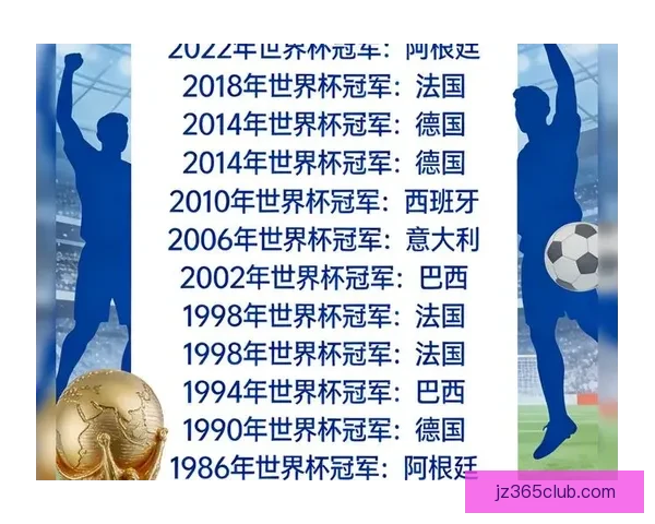 2026世界杯各球队实力分析与夺冠前景预测