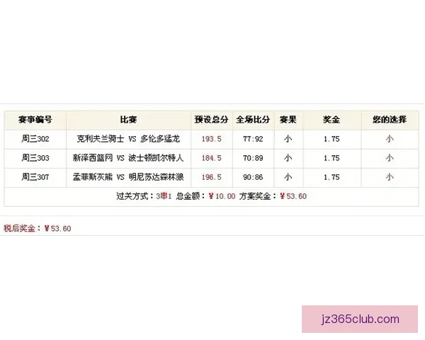 全面解析热门体育竞猜平台玩法策略与投注技巧指南